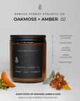 Spruce Street Candle: Oakmoss & Amber